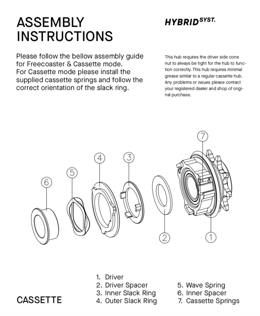 Eclat Shift Freecoaster Hub